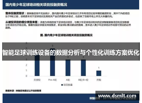 智能足球训练设备的数据分析与个性化训练方案优化